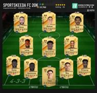 Suggested 20k EA FC 24 starter squad (Image generated via FUTBIN)